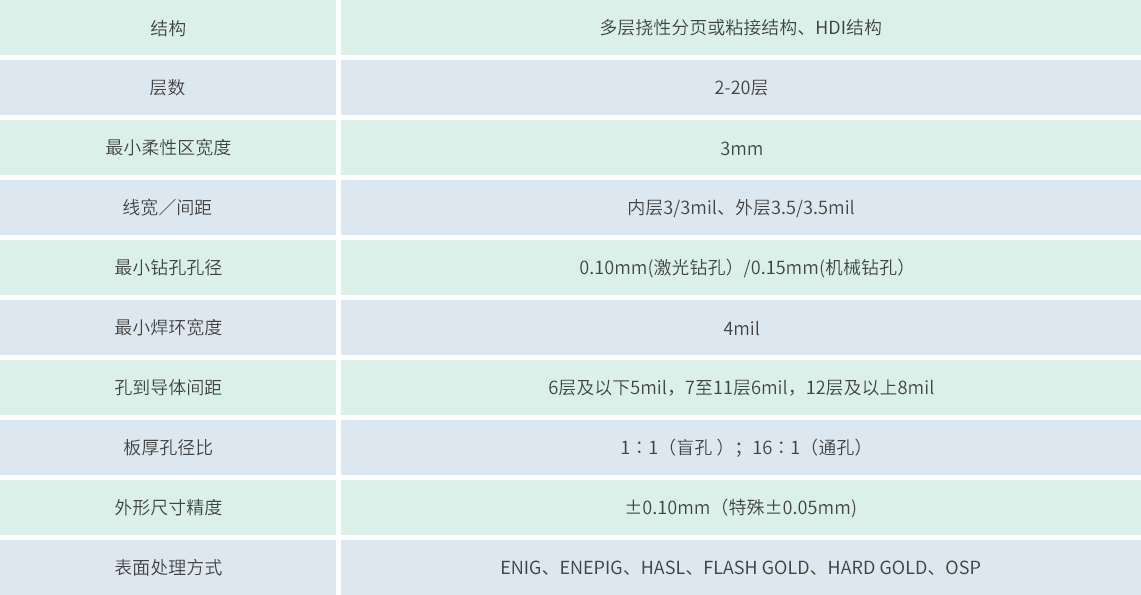 威澳门尼斯人4886
